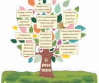 Valores Ediciones ENEPE